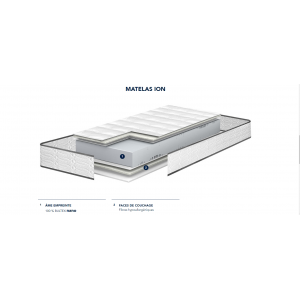 matelas Bultex Ion