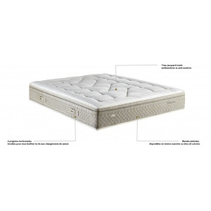 Matelas Dédicace Galactique