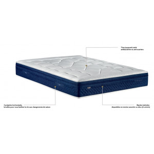 Matelas Dédicace Perséides