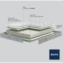 Matelas Bultex Elan