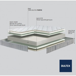 Matelas Bultex Elan