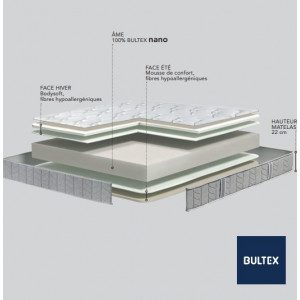 Matelas Bultex energie