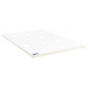 sommier Bultex extra plat
