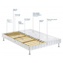 Sommier Bultex Extraplat H9