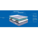 Matelas merinos marinière