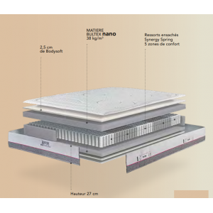Matelas Bultex Reset Strong