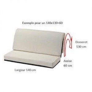 matelas Bultex BZ