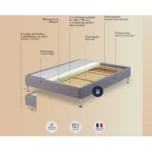 Sommier Bultex Reset
