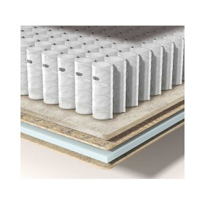 Ressorts ensachés multi-air