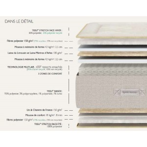 fiche produit Matelas Epeda Nymphe