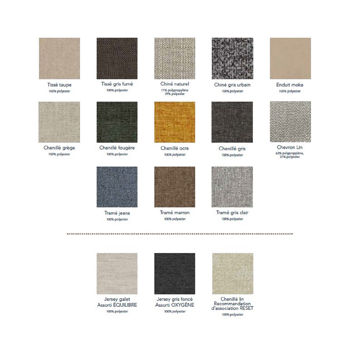 coloris Bultex