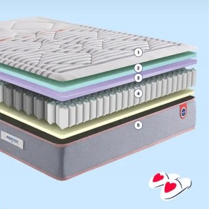 coupe du matelas Merinos Marinière Iconique