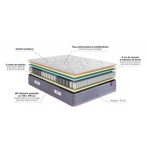 Fiche produit matelas Merinos Fernand