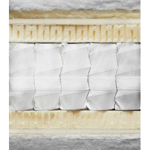 suspension matelas tréca impérial symbiose prestige