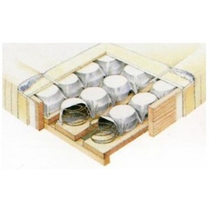ressorts ensachés sommier Tréca soft spring