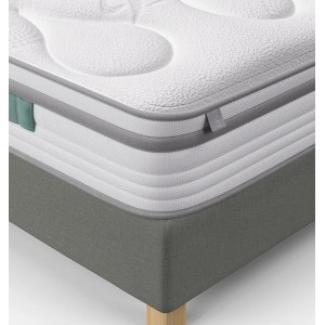 angle matelas simmons beautyrest sensory energy+